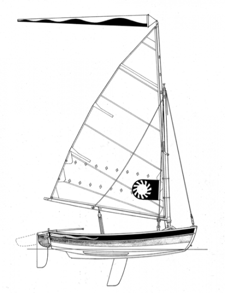 Boat Plans &amp; Kits WoodenBoat Magazine