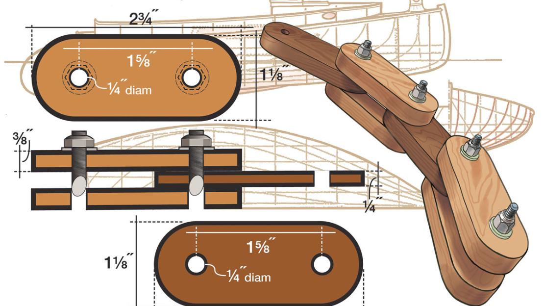 Chain gauge