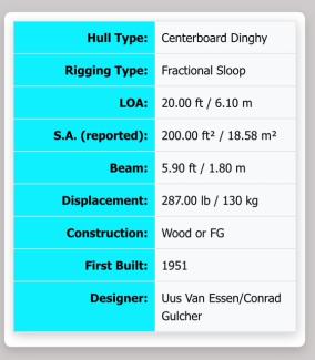 1967 Von Hacht Flying Dutchman 20', specs sheet