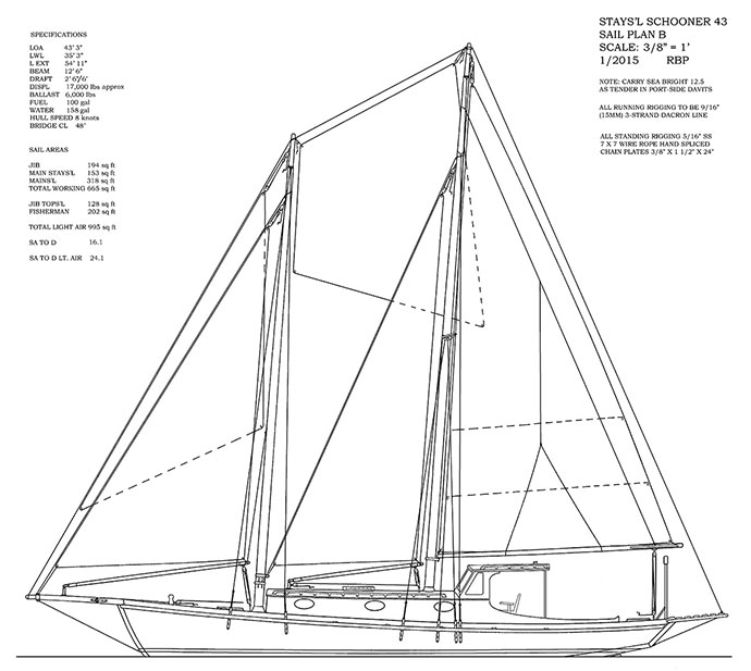 Yawl 43 sail plan.