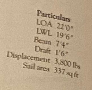 Custom Phil Bolger Wooden Triple-Keel Sloop , particulars
