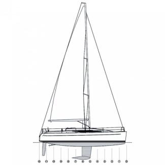 Cruiser/Racer boat sail plan.