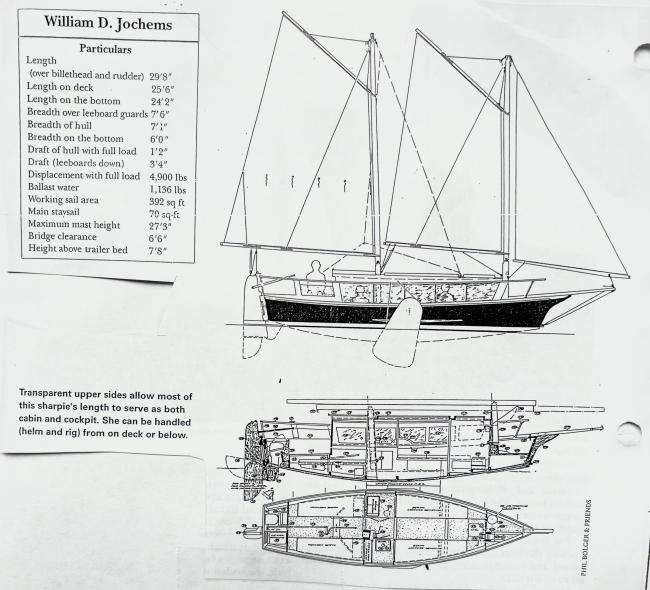 Gaff-Rigged, Sharpie, Leeboard Schooner - Phil Bolger Design