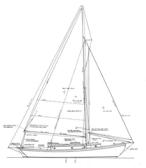 Concordia 33' profile