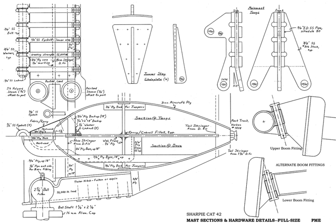 Rotating Wing Masts—Part II WoodenBoat Magazine